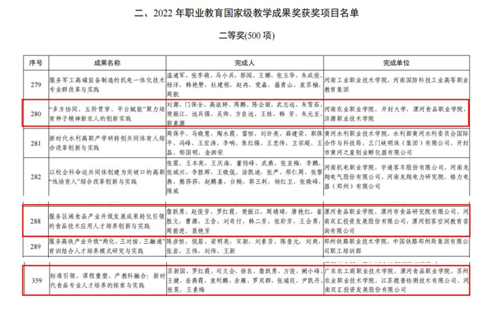 教学成果奖2.png