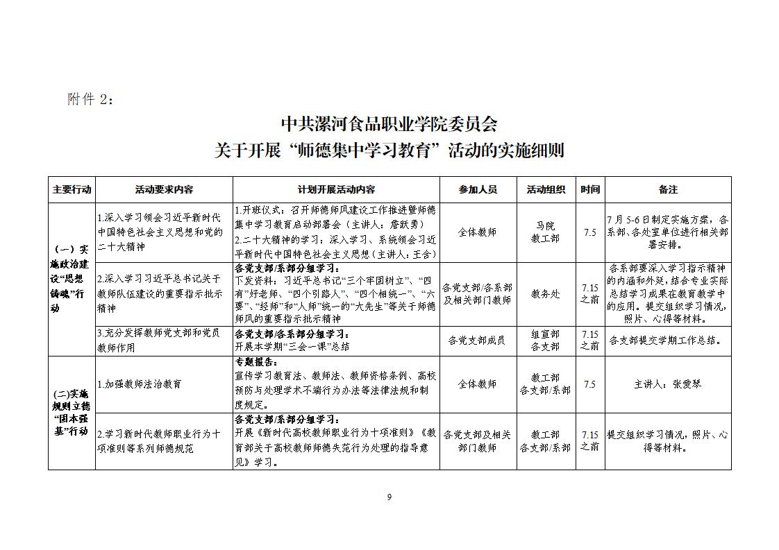 2023年7月1日）最热门的网赌网址大全发〔2023〕19号 关于开展“师德集中学习教育”活动的通知_08.jpg