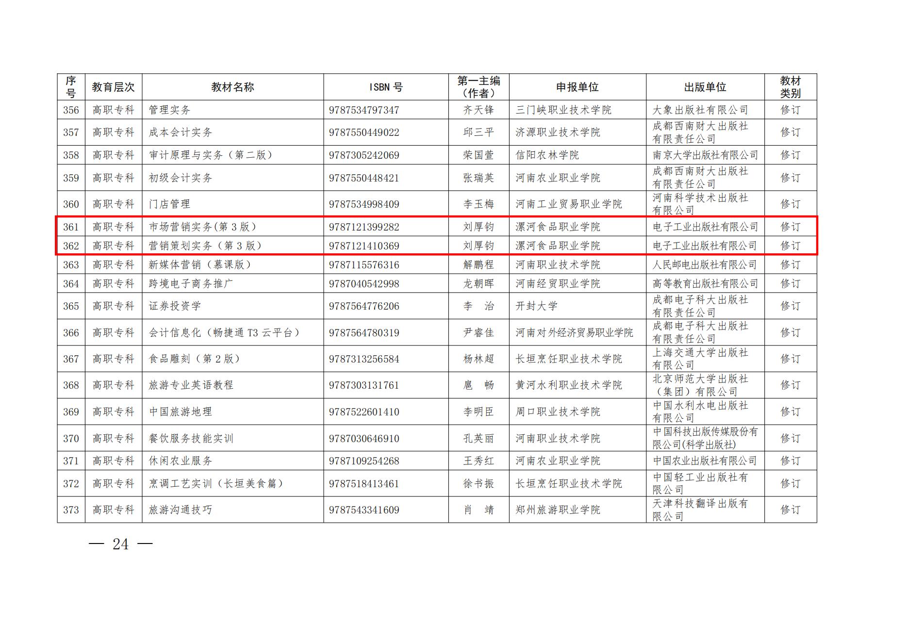 55、81-82- 关于公布“十四五”首批职业教育河南省规划教材建设名单的通知三本规划教材-教办职成〔2022〕70号_05.jpg