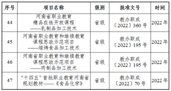 专业建设成果4.jpg