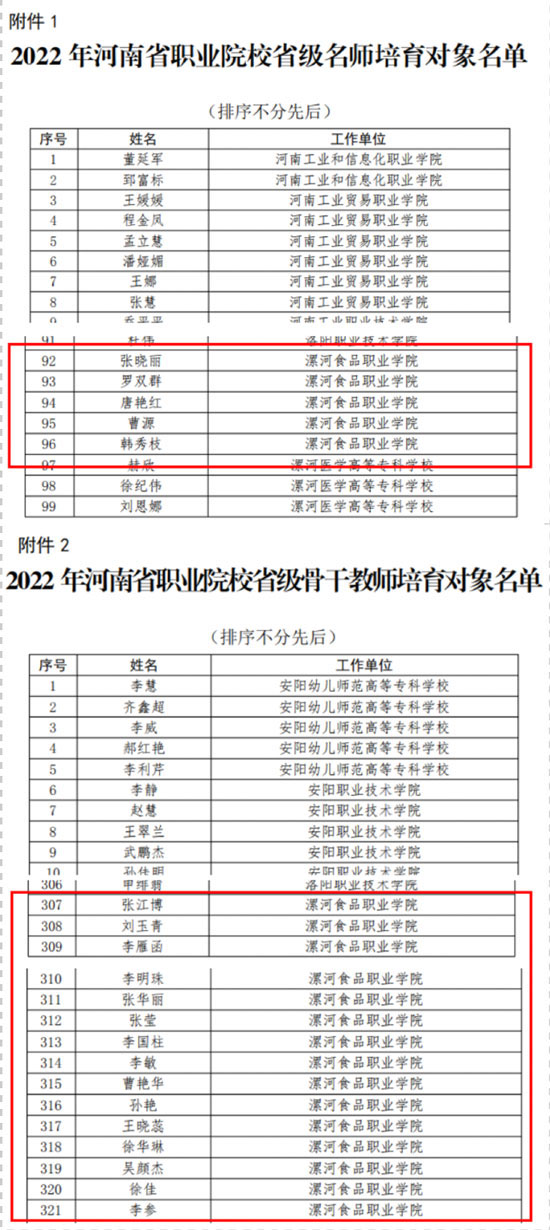 省级名师和省级骨干教师培育对象23-02-09-2.jpg